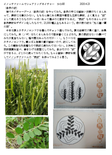 https://www.naturegame.or.jp/about_us/staff_blog/inocchifarm32.png