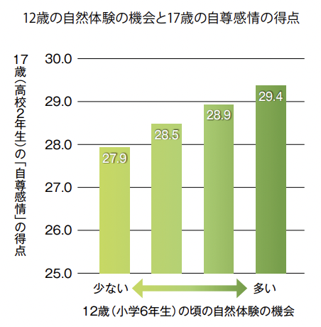 スクリーンショット 2022-05-13 9.18.33.png